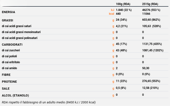 BONBON CARAMELLO SALATO - 5pz.