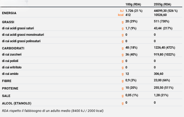 BONBON MARRON GLACE' - 5pz.