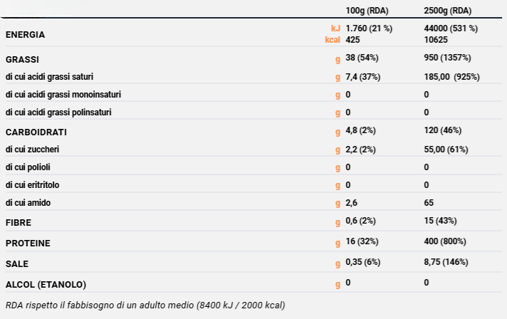 COCKTAIL BONBON MIX GUSTI 20 PEZZI