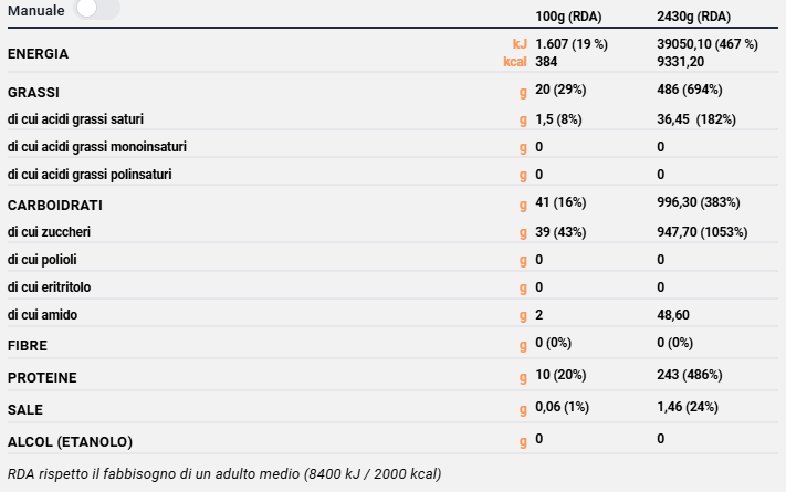 BONBON PAPAVERO e LIMONE - 5pz.
