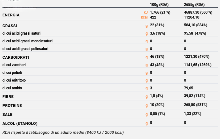 BONBON  CIOCCOLATO e MENTA - 5pz.