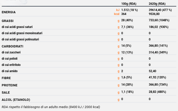 COCKTAIL BONBON GORGONZOLA E PRUGNE 4 PEZZI